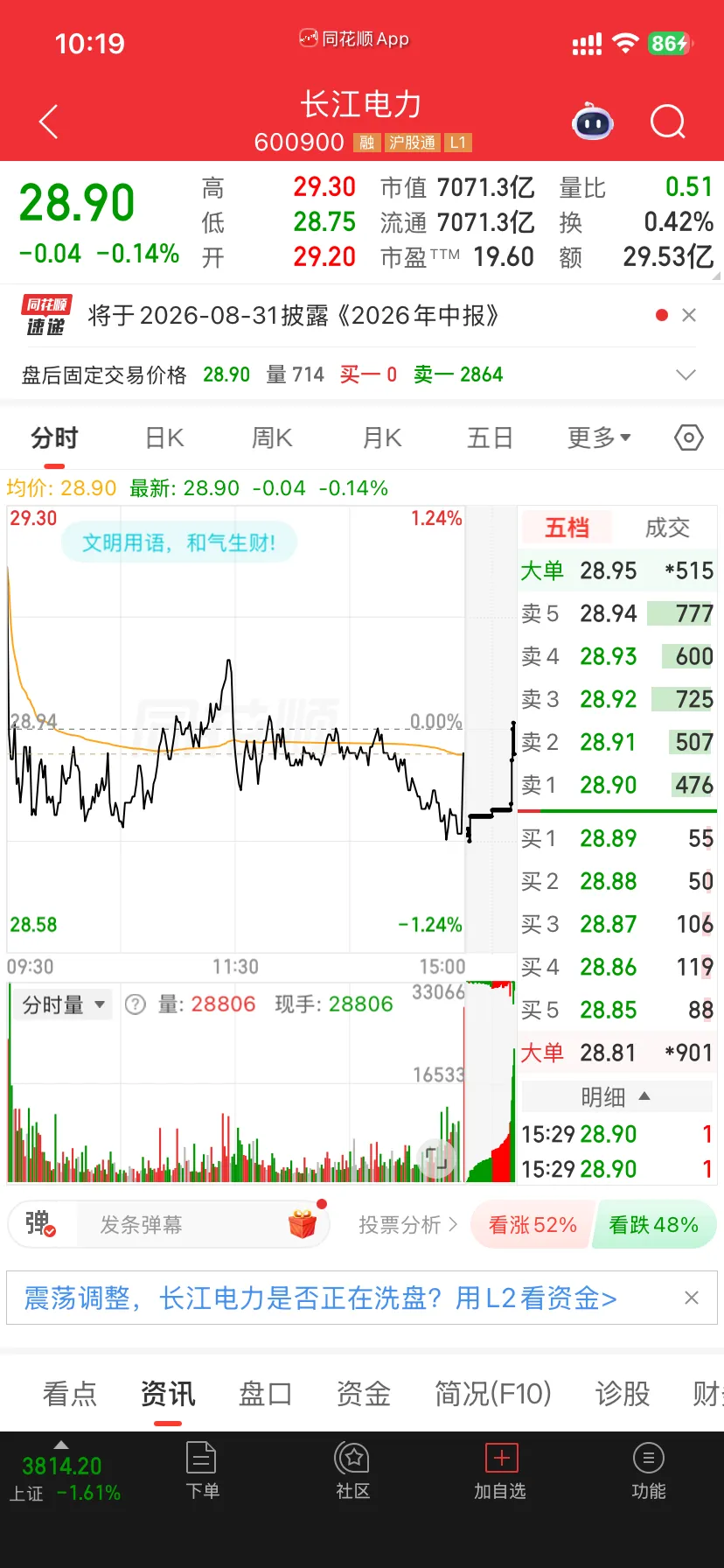 长江电力个股详情页
